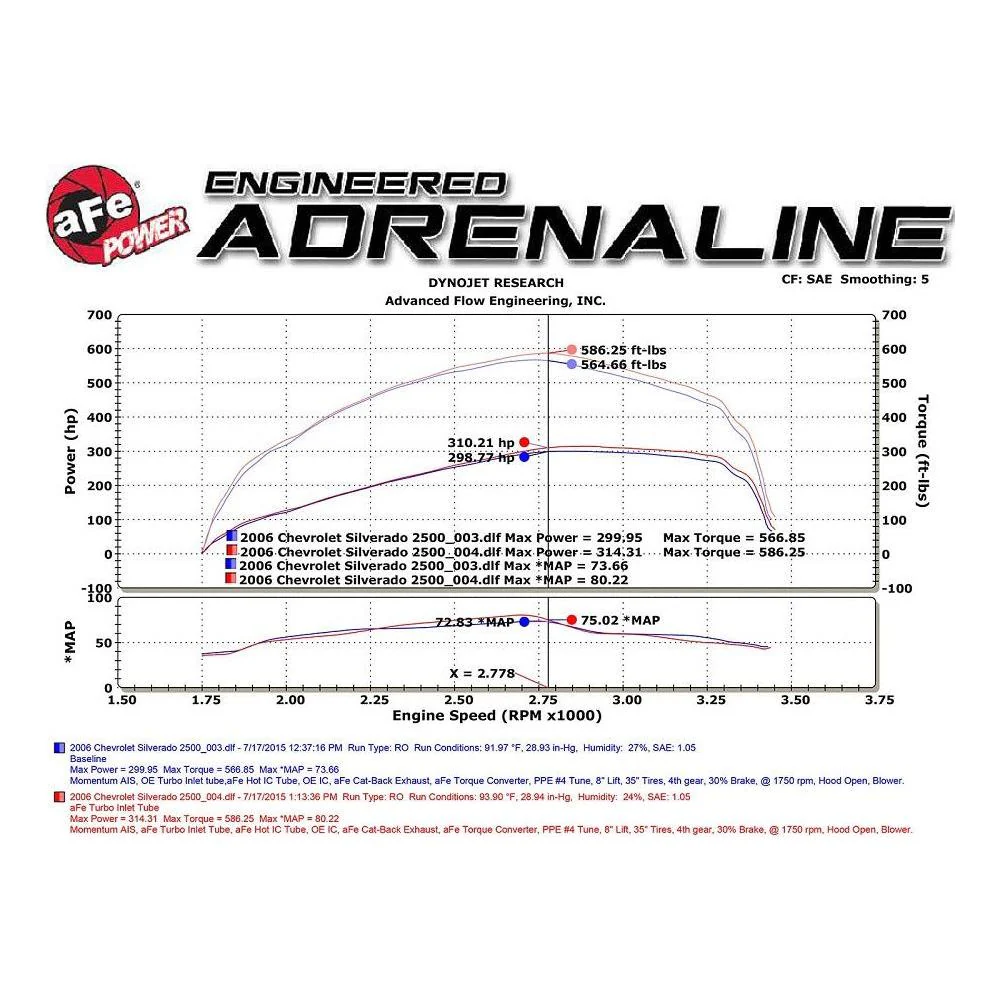 AFE Turbo Inlet Pipe, 2006-2010 LBZ/LMM - Image 3