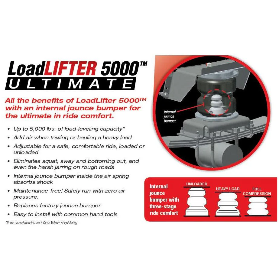 Air Lift Load Lifter 5000 Ultimate, 2011-2019 LML/L5P - Image 4