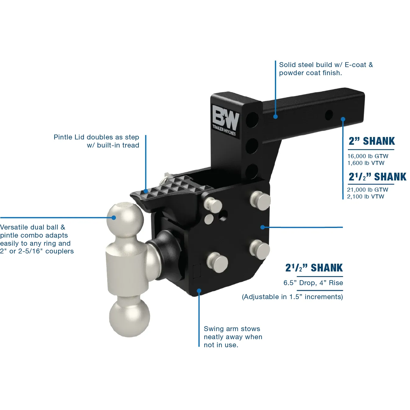 B&W Dual Ball Pintle Tow & Stow Hitch 2.5" Shank - Image 2