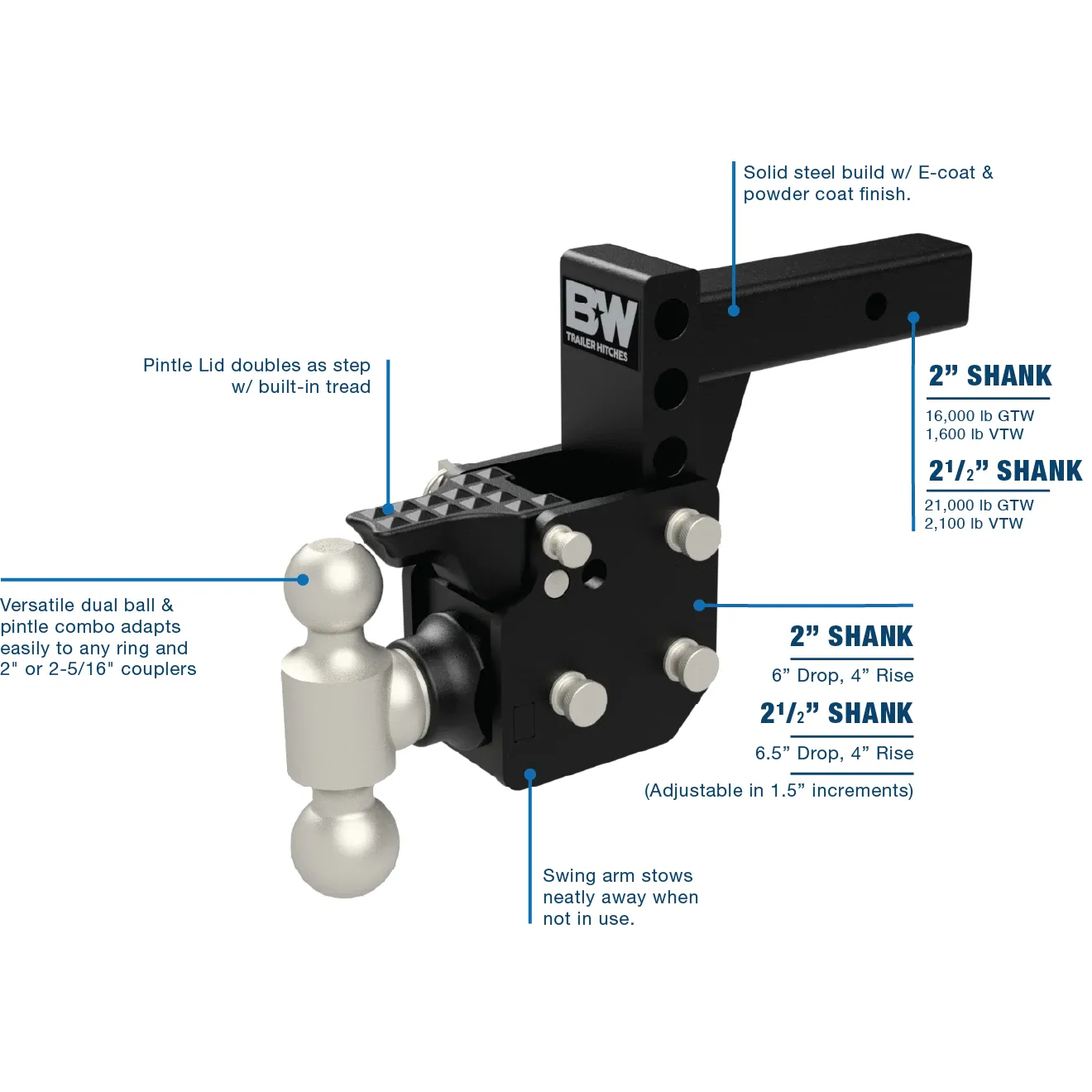 B&W Dual Ball Pintle Tow & Stow Hitch 2" Shank - Image 2