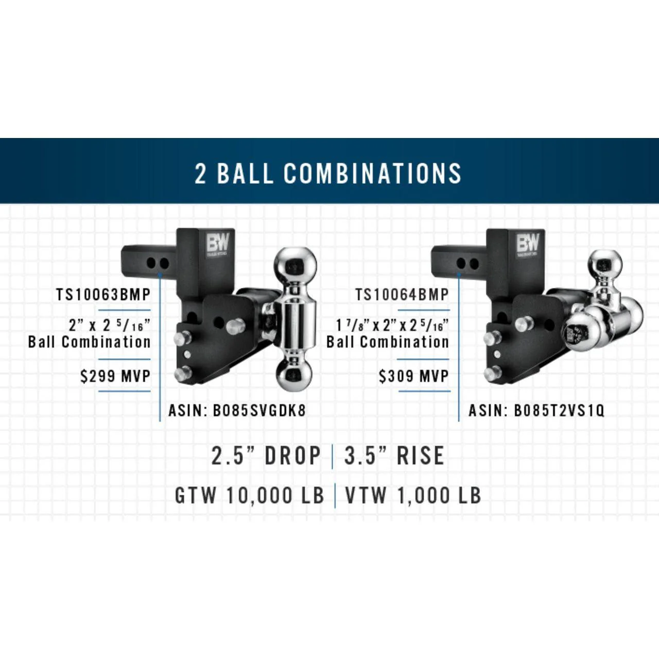 B&W Tow & Stow Ball Mount, 2" Receiver (Multi-Pro Tailgate Compatible) - Image 10