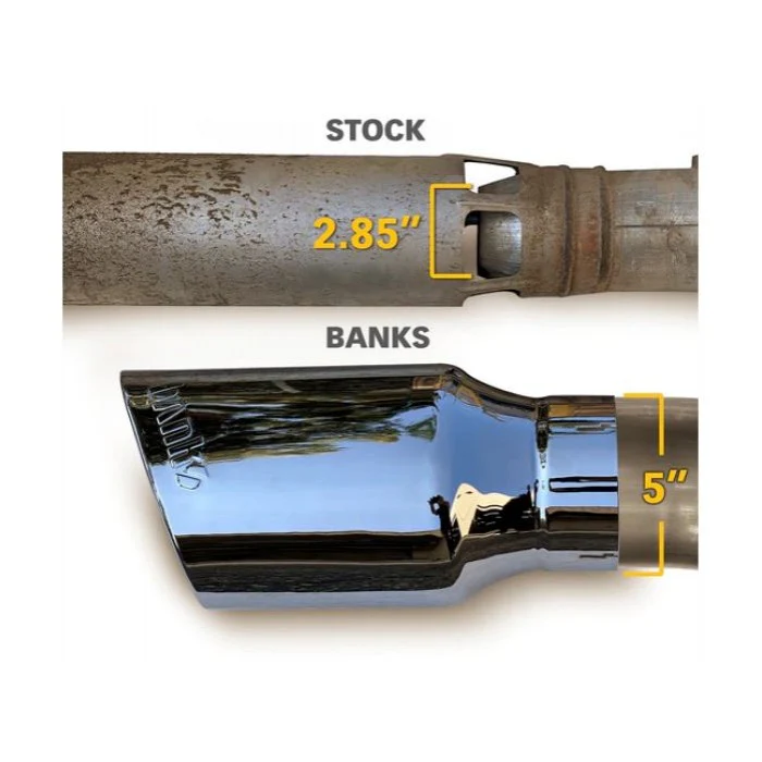 Banks Monster DPF Back Exhaust w/ Tip, 2017-2019 L5P - Image 6