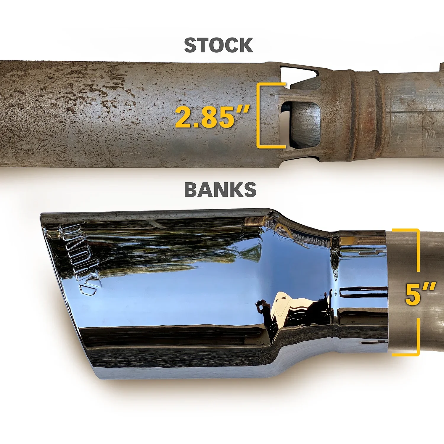 Banks Monster DPF Back Exhaust w/ Tip, 2020-2023 L5P - Image 5