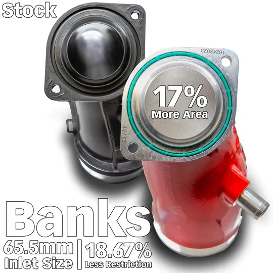 Banks Monster-Ram Turbo Inlet Elbow, 2017-2026 L5P - Image 4