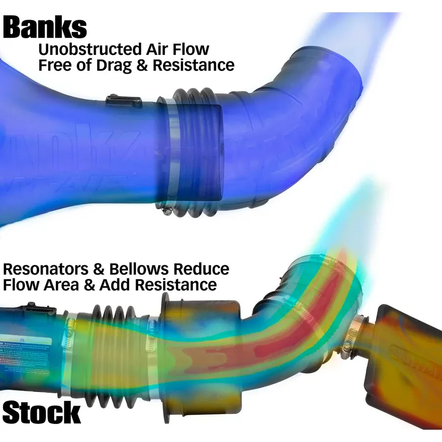 Banks Ram-Air Intake, 2024 L5P - Image 7