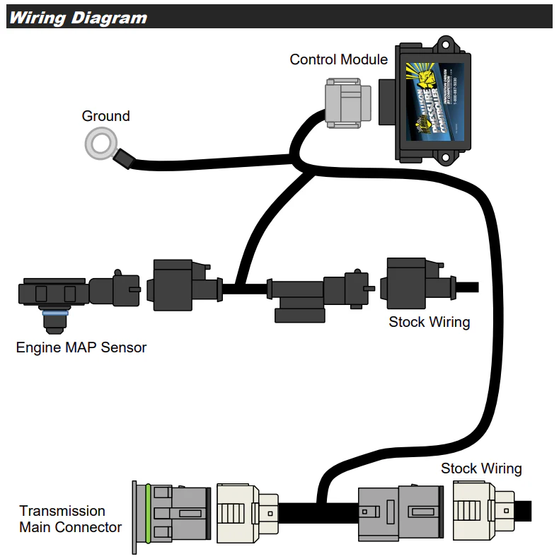 BD Diesel Allison Pressure Controller, 2011-2016 LML - Image 2