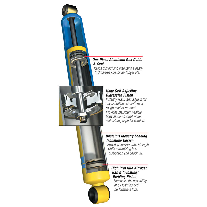 Bilstein B6 4600 Series Front Shock, 2001-2010 LB7/LLY/LBZ/LMM - Image 2