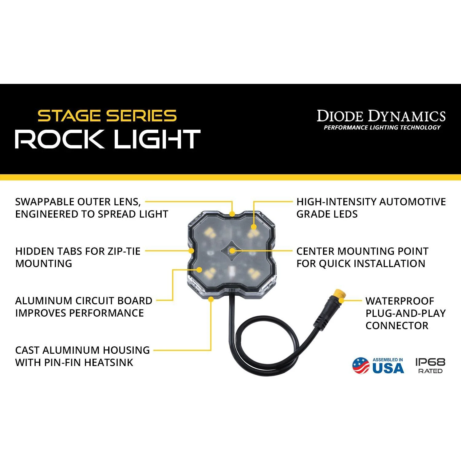Diode Dynamics LED Rock Light Kit - Image 6