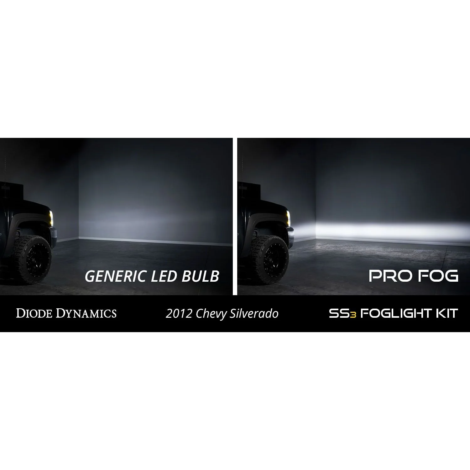 Diode Dynamics SS3 LED Fog Light Kit, 2007.5-2014 Silverado LMM/LML - Image 8