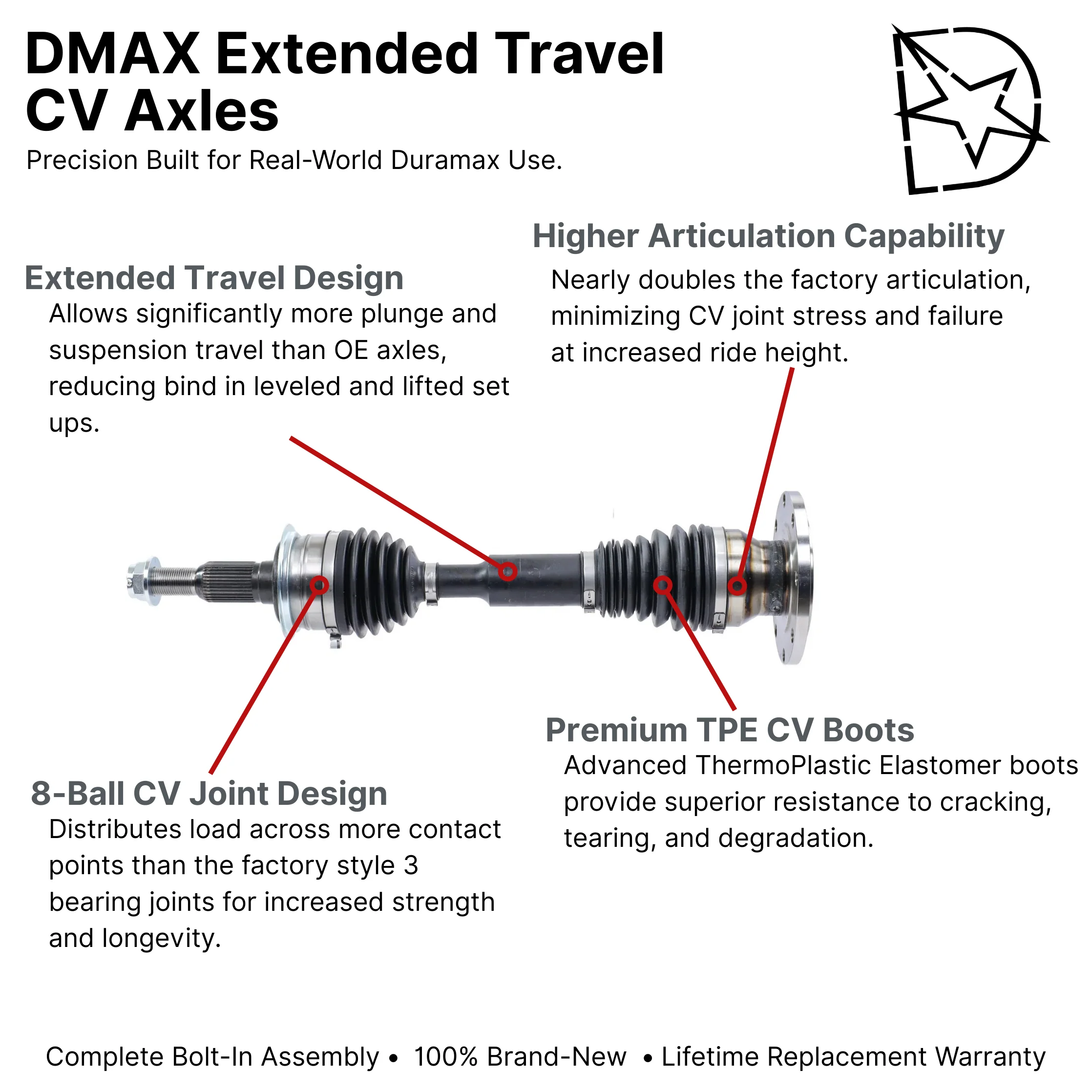 DMAX Extended Travel Front CV Axle Assembly, 2015-2019 LML/L5P - Image 2