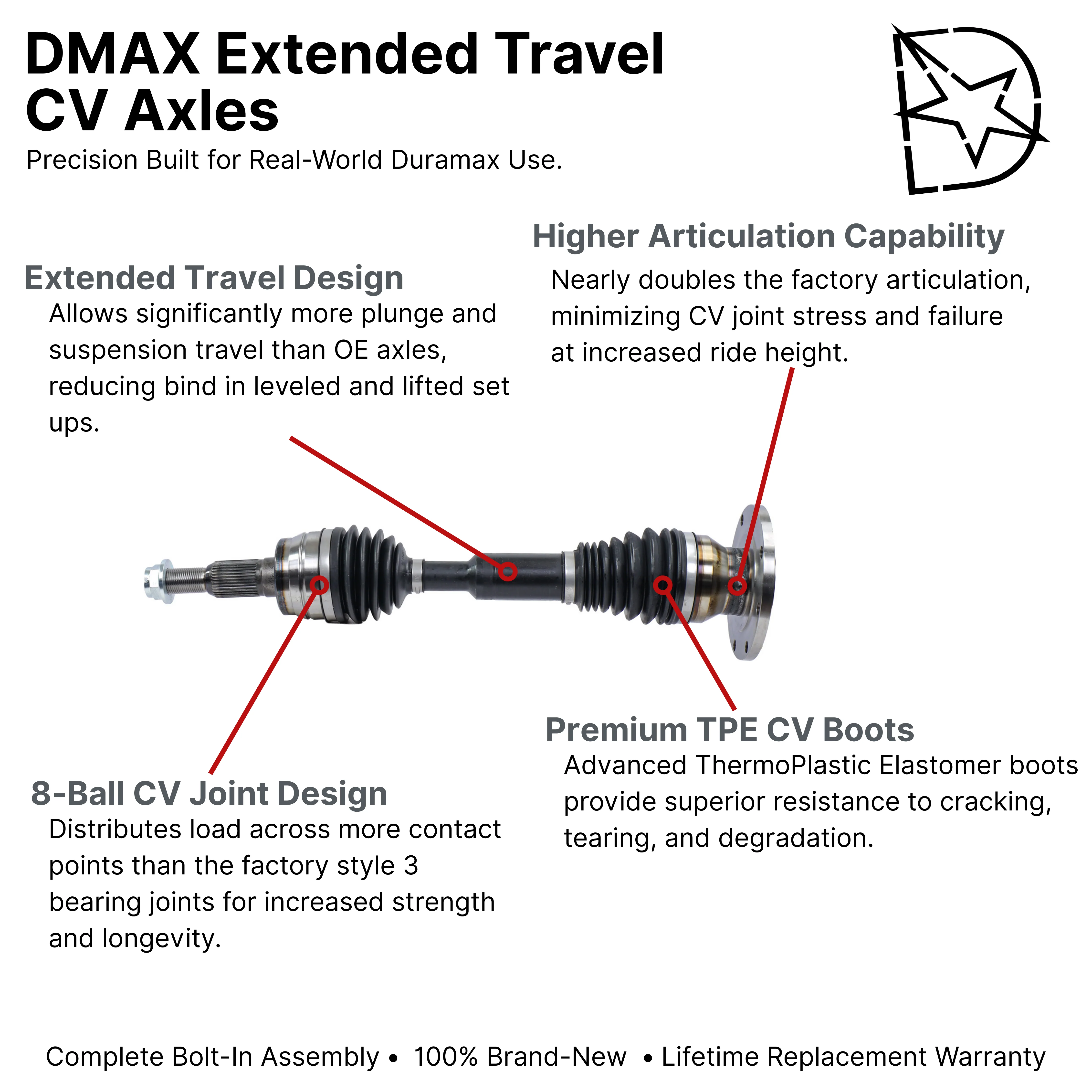 DMAX Extended Travel Front CV Axle Assembly, 2011-2014 LML - Image 2