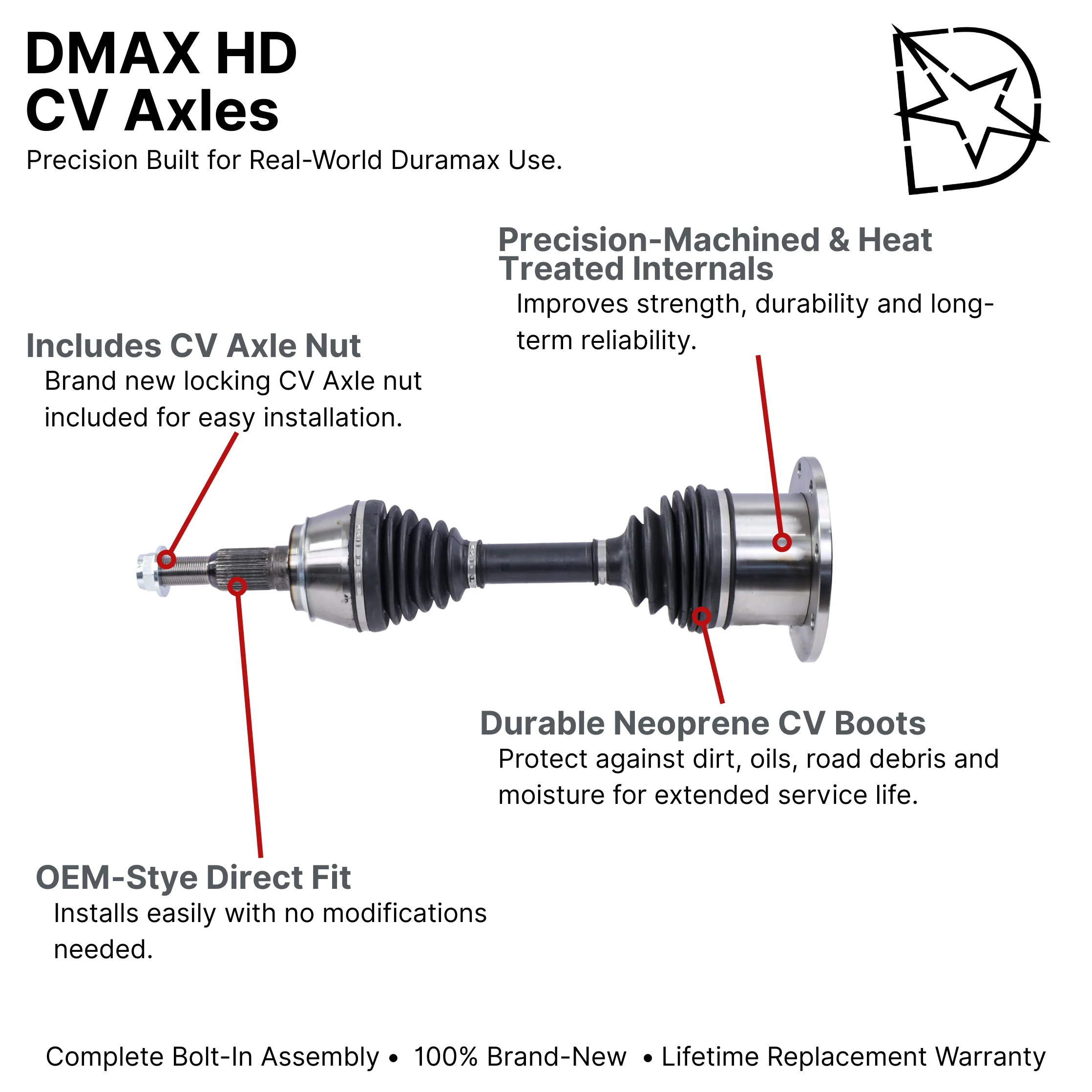 DMAX HD Front CV Axle Assembly, 2020-2025 L5P - Image 2