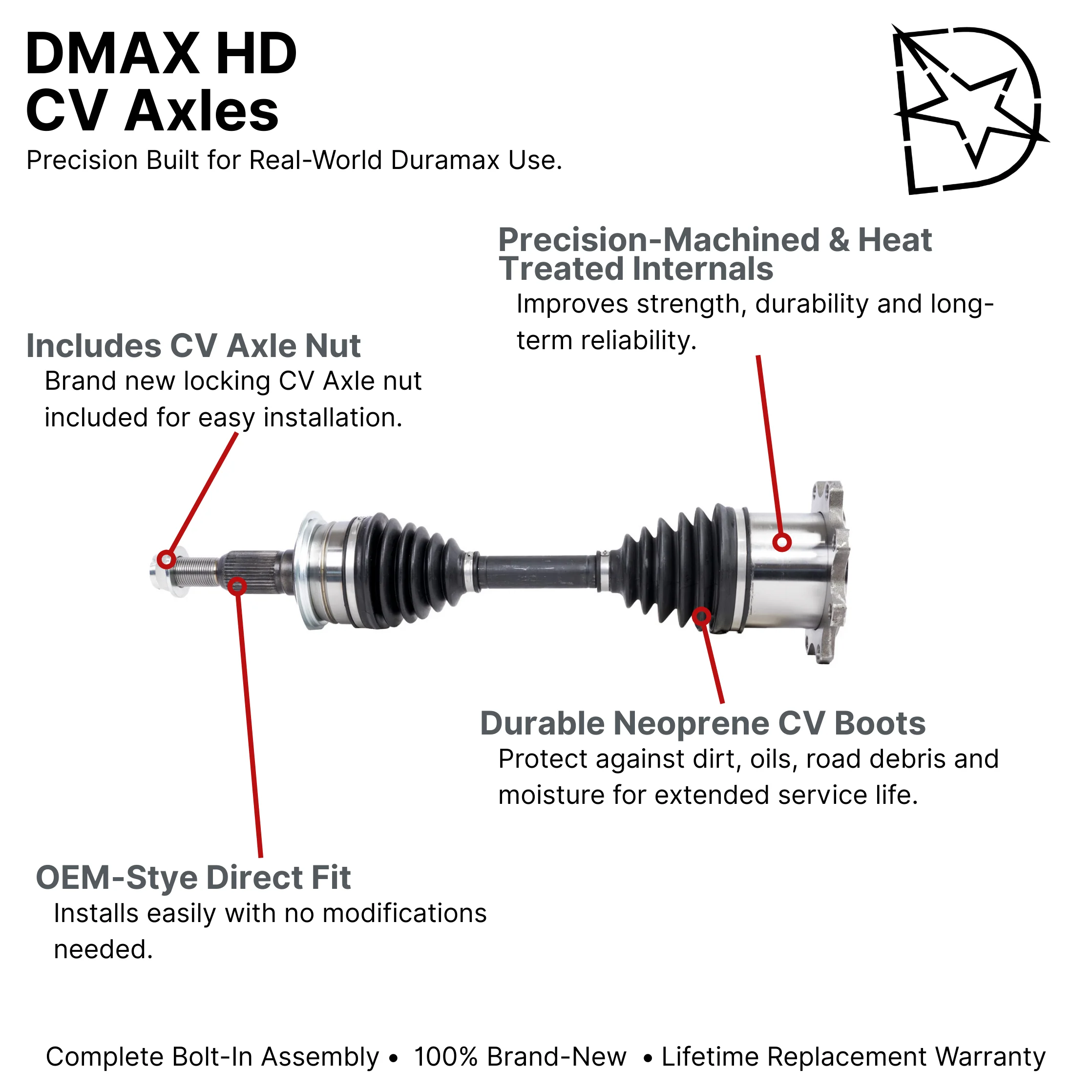 DMAX HD Front CV Axle Assembly, 2015-2019 LML/L5P - Image 2