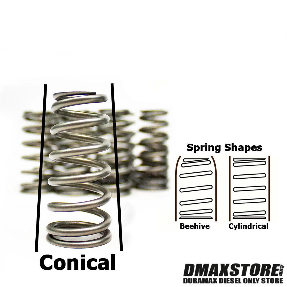 DmaxStore Performance Valve Spring Kit, 2001-2022 LB7/LLY/LBZ/LMM/LML/L5P - Image 6