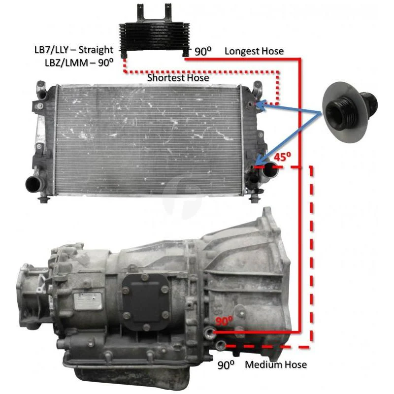 Fleece Performance Allison Transmission Cooler Lines, 2001-2005 LB7/LLY - Image 2