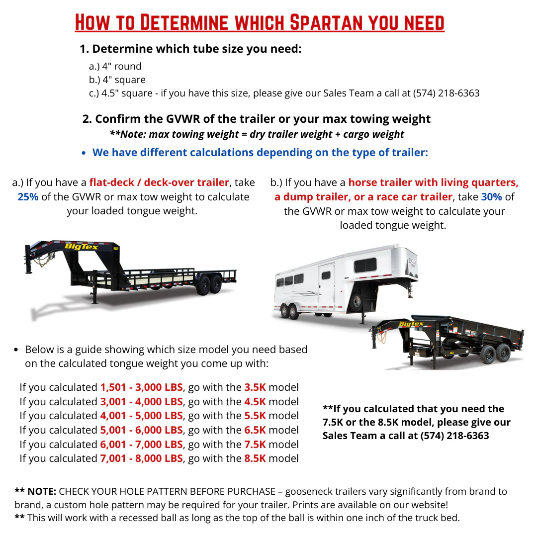 Gen-Y Spartan Torsion-Flex Gooseneck (4.5K Tongue, 25K Towing) - Image 3
