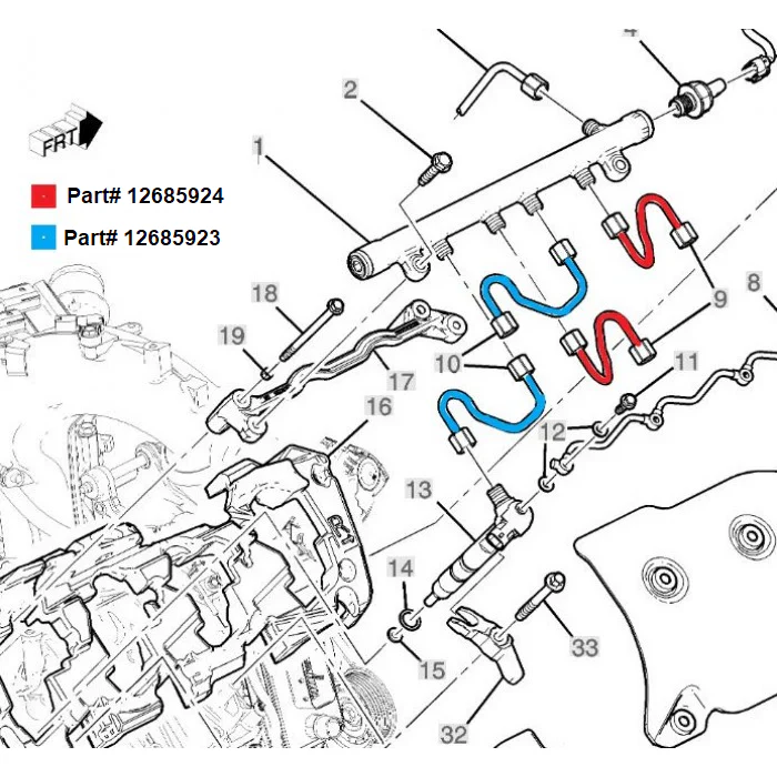 GM High Pressure Fuel Line (Cylinder 2/4/5/7) 2017-2026 L5P - Image 2