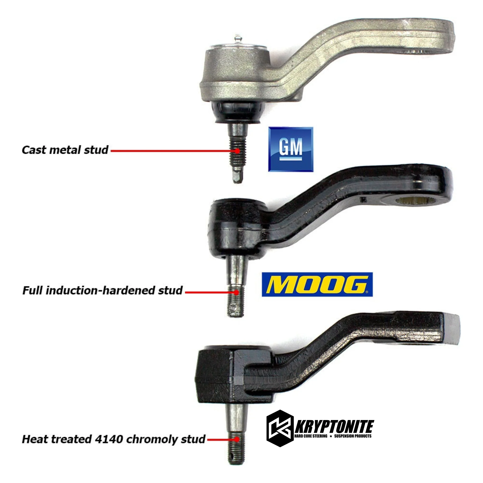 Kryptonite Death Grip Idler Side Package, 2001-2010 LB7/LLY/LBZ/LMM - Image 3