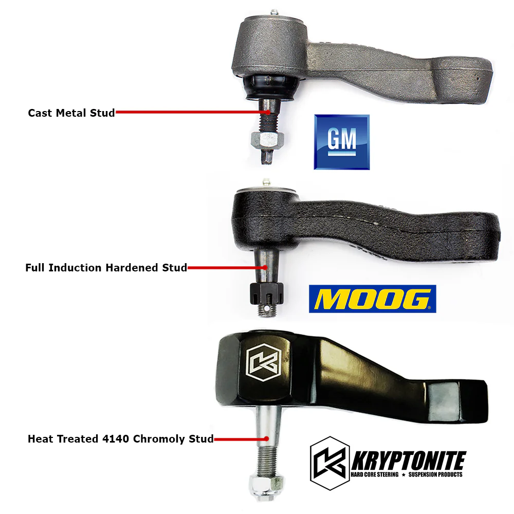 Kryptonite Ultimate Front End Package Stage 4, 2001-2010 LB7/LLY/LBZ/LMM - Image 7