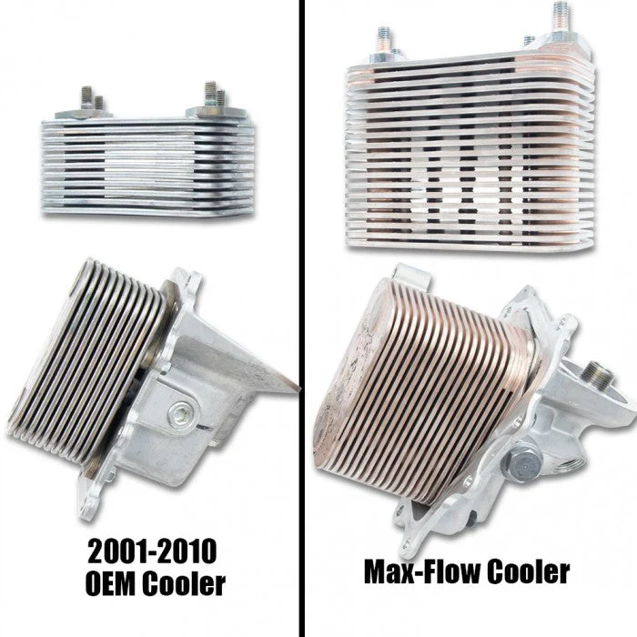 Max-Flow Duramax Oil Cooler Upgrade Kit, 2001-2007 & 2011-2016 LB7/LLY/LBZ/LML - Image 5