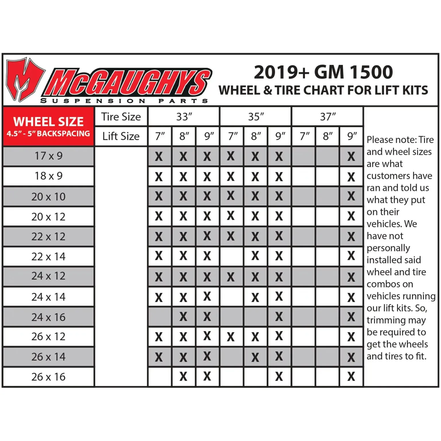 McGaughys 7-9" Lift Kit, 2020-2024 LM2/LZ0 - Image 6
