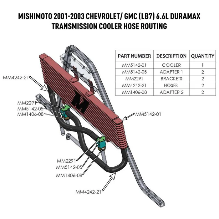 Mishimoto Transmission Cooler, 2001-2003 LB7 - Image 6