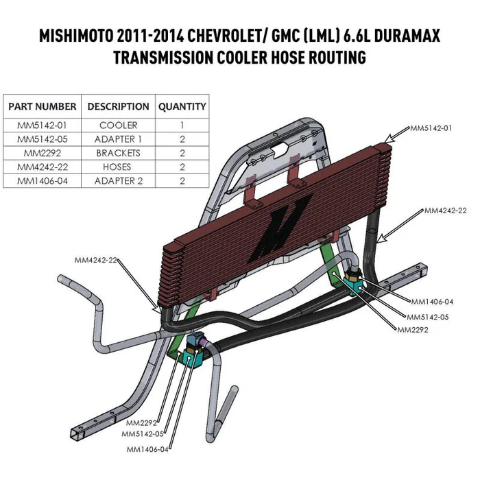 Mishimoto Transmission Cooler, 2011-2014 LML - Image 4