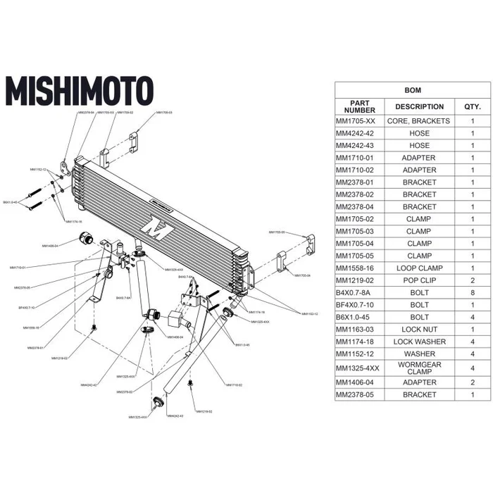 Mishimoto Transmission Cooler, 2017-2019 L5P - Image 3