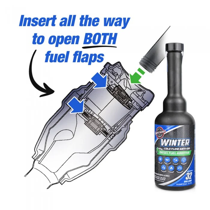 Opti-Lube Winter Blend Long Neck Bottles (Pack of 4) - Image 4