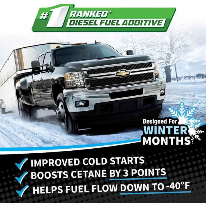 Opti-Lube Winter Blend Quart - Image 4