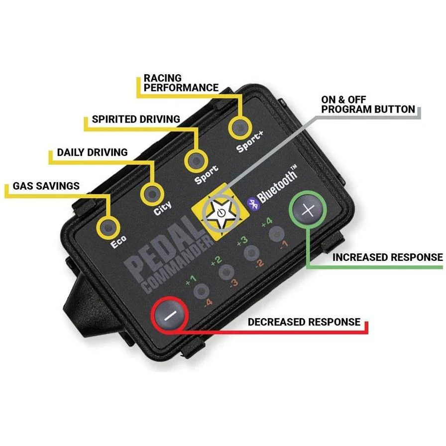 Pedal Commander PC77 Bluetooth, 2020-2024 L5P & 2020-2024 LM2 - Image 6