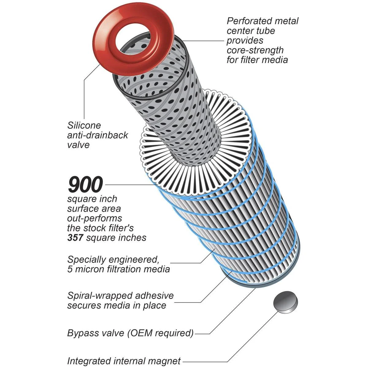 PPE High Efficiency Oil Filter, 2001-2019 LB7/LLY/LBZ/LMM/LML/L5P - Image 3