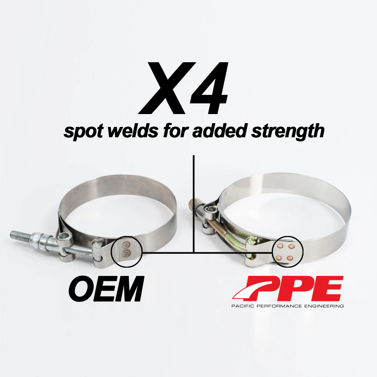 PPE T-Bolt Clamps - 304 Stainless Steel - Image 18