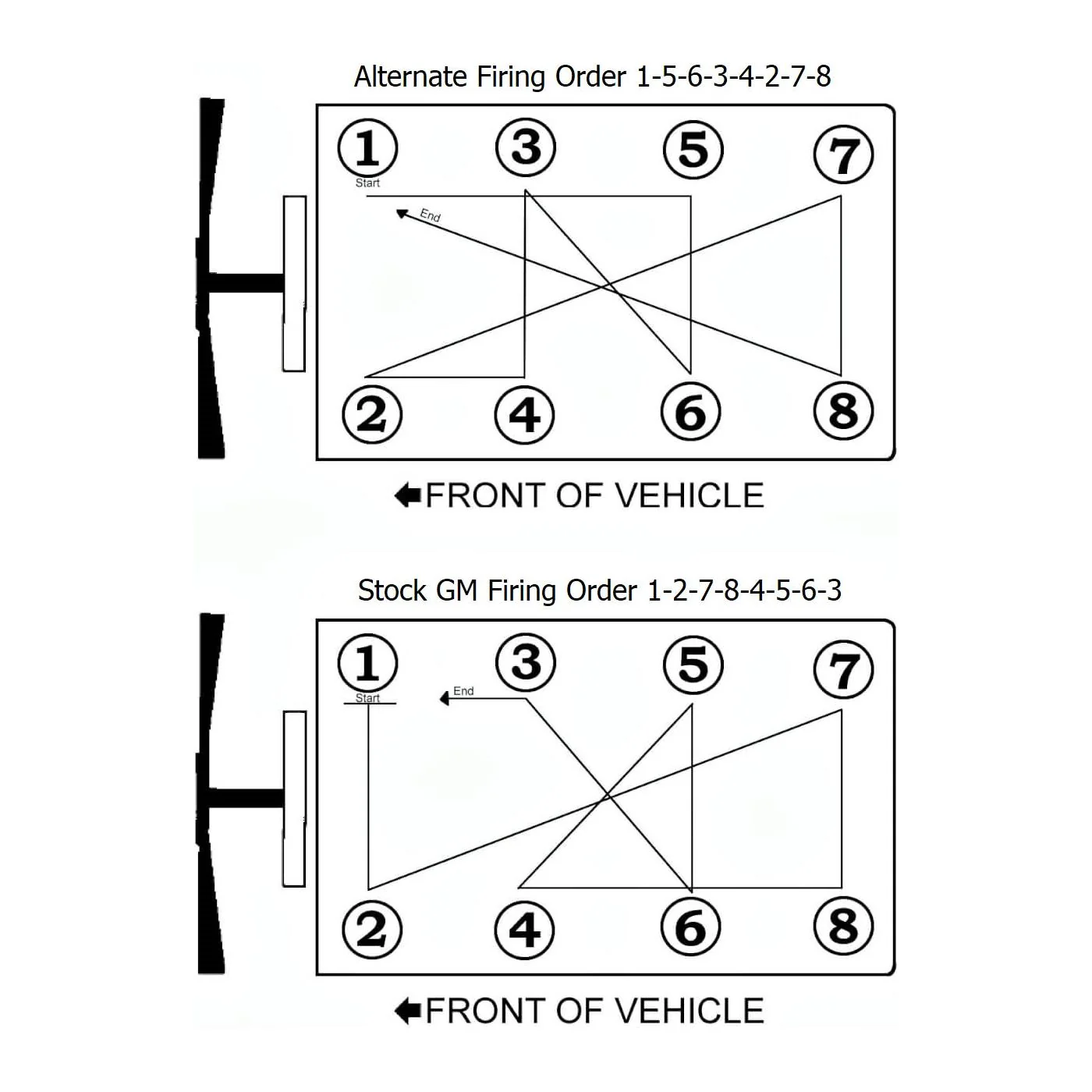 Wagler Stage 1 Alternate Fire Camshaft, 2001-2016 LB7/LLY/LBZ/LMM/LML - Image 2